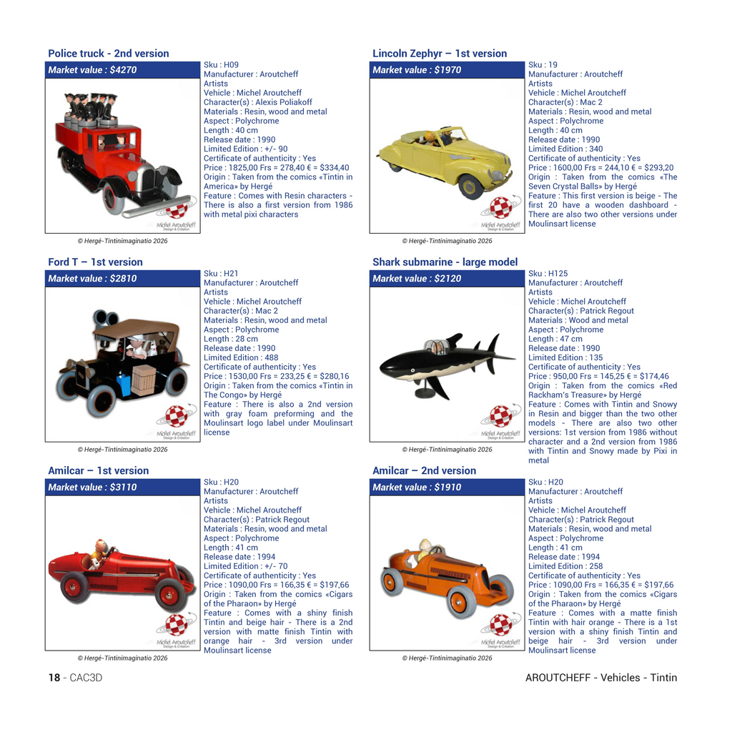 The Essential Guide for Collectibles Hergé & Co – 2nd Edition | English Version 214 pages