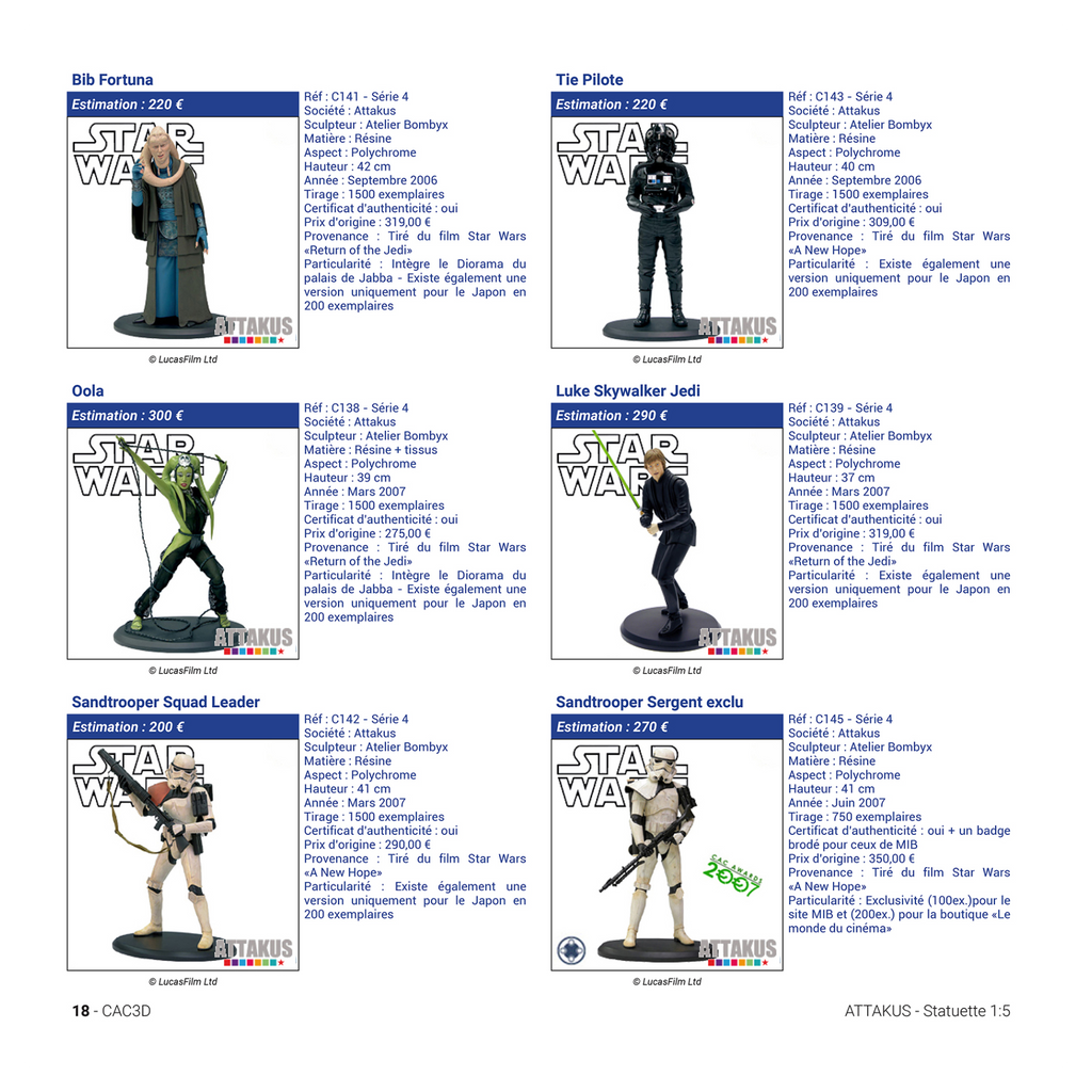 The Essential Guide for Collectibles Star Wars Universe – 4th Edition | English Version 394 pages