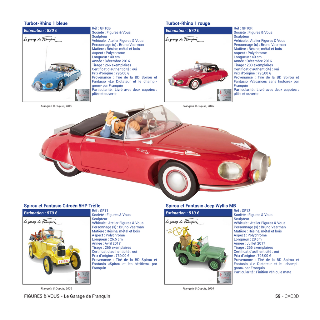 Franquin Figurines Price Guide – 3rd Edition | Gaston, Spirou & Marsupilami Valuation and Inventory