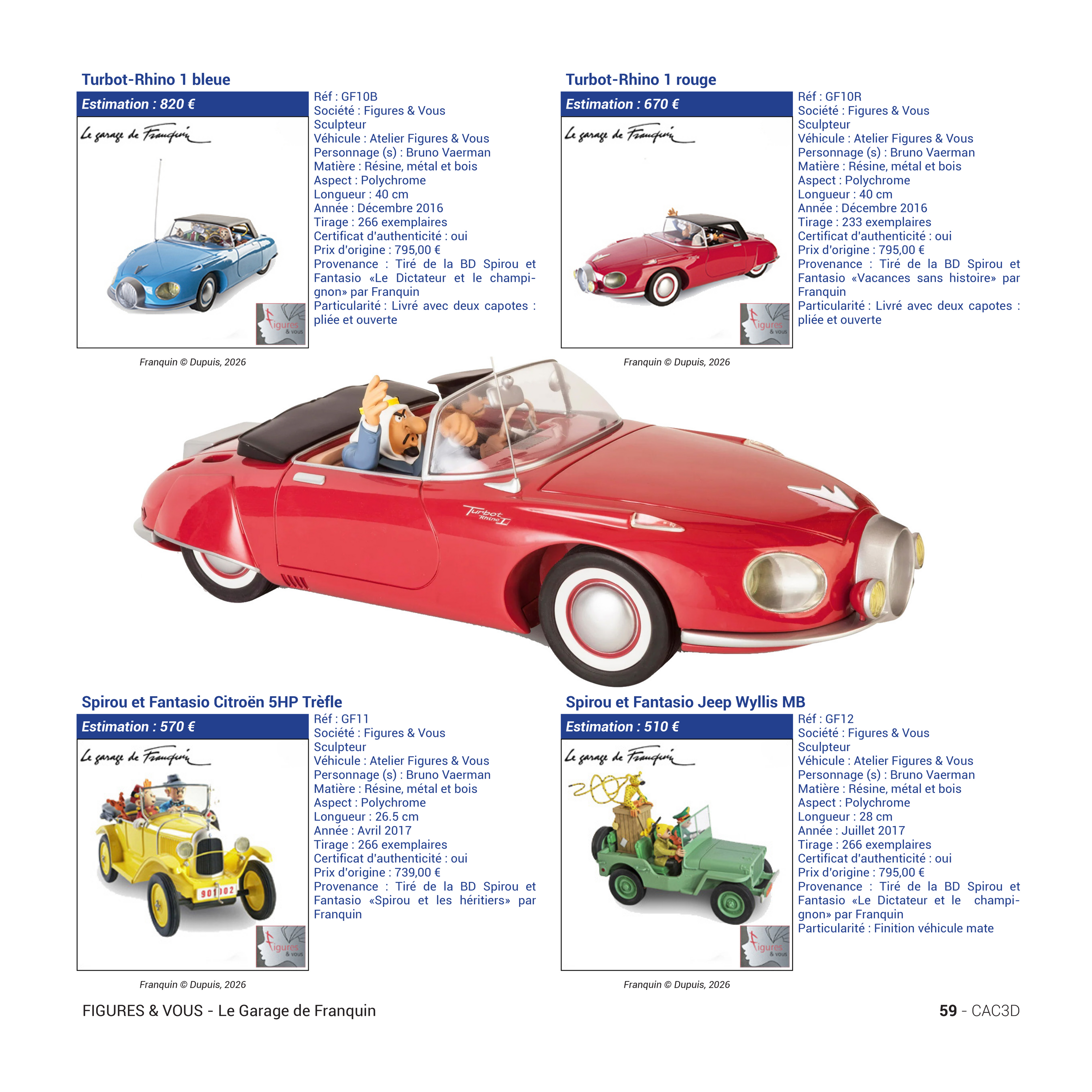 Franquin Figurines Price Guide – 3rd Edition | Gaston, Spirou & Marsupilami Valuation and Inventory