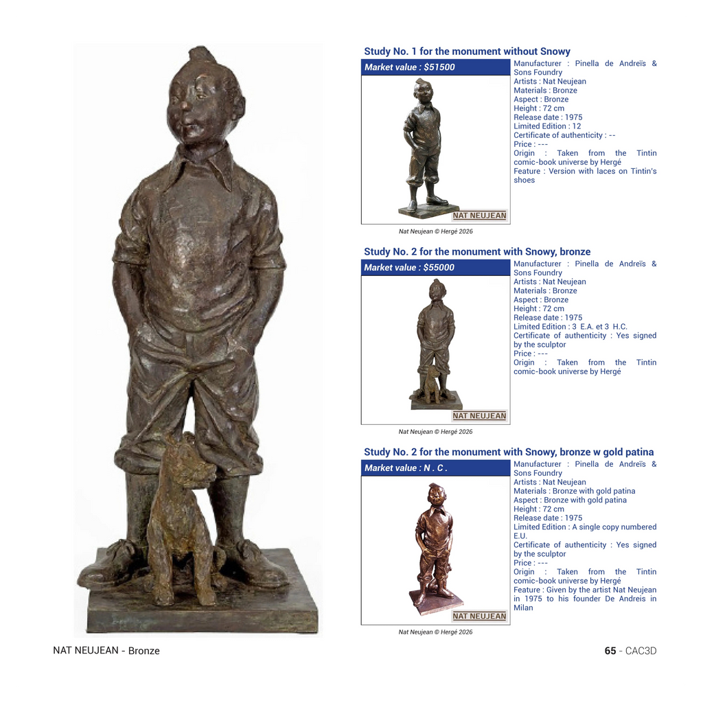 The Essential Guide for Collectibles Hergé & Co – 2nd Edition | English Version 214 pages