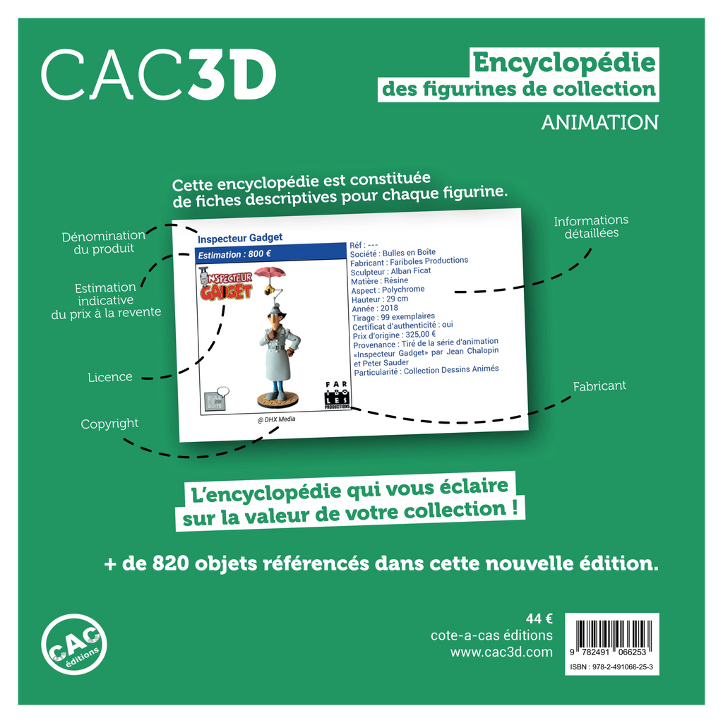 Animation Figures Price Guide – 1st Edition | Disney, Pixar & Animated Films Guide