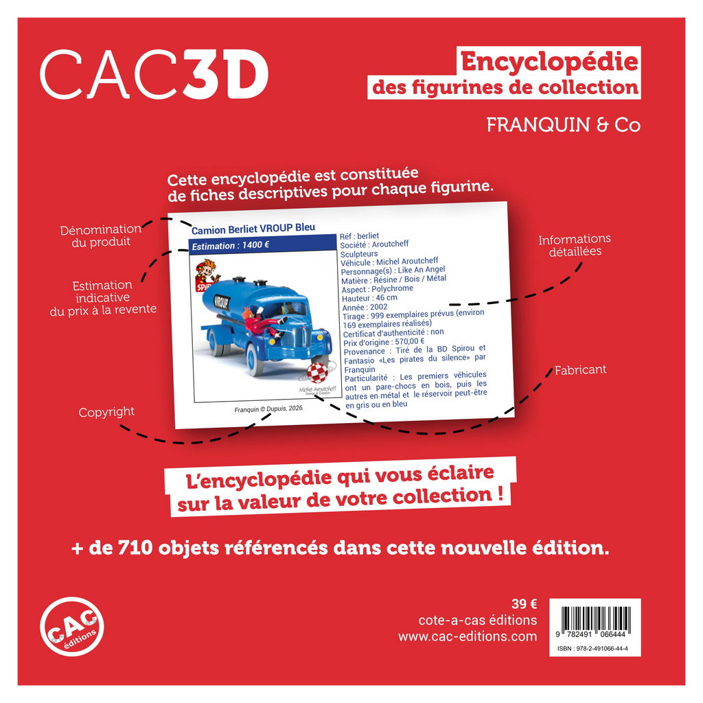 Franquin Figurines Price Guide – 3rd Edition | Gaston, Spirou & Marsupilami Valuation and Inventory